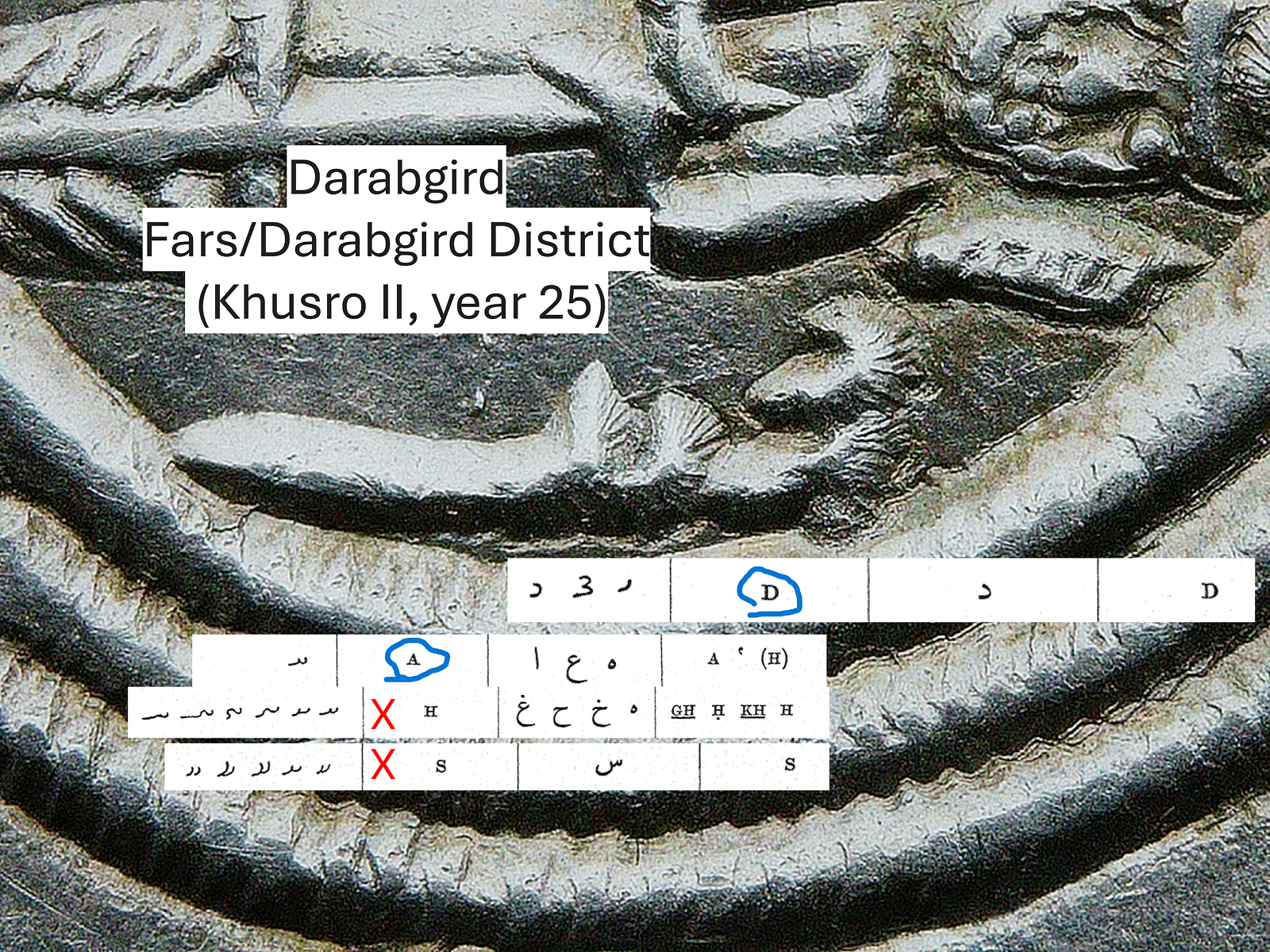 Mint Mark “Darabgird” on Sasanian Coin – Pahlavi Script Close-up of the reverse of a Sasanian silver coin showing the Pahlavi inscription for the mint “Darabgird” from the Fars region, used under Khusrau II.